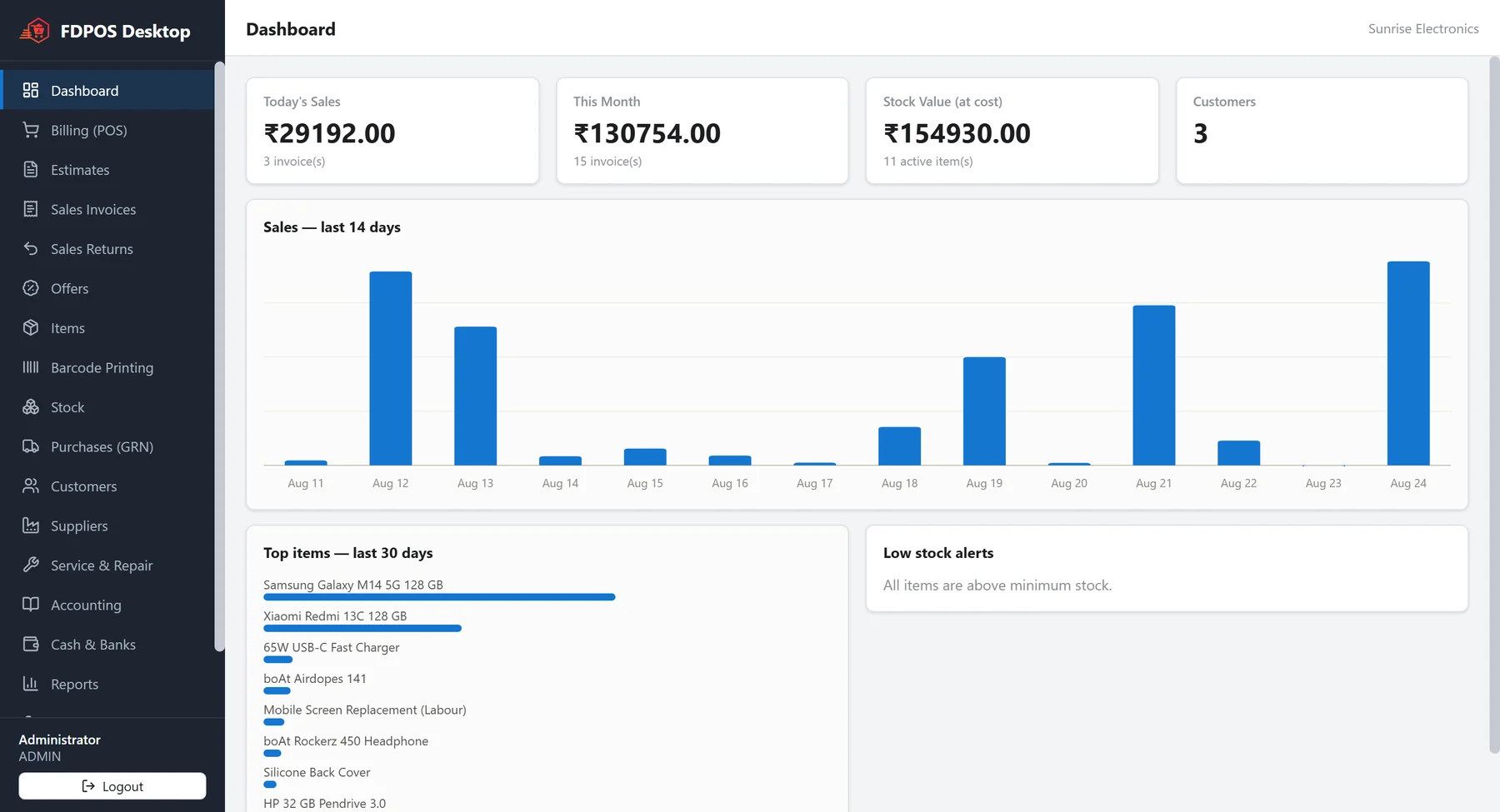 Dashboard showing today's sales, a fourteen-day sales chart and top items