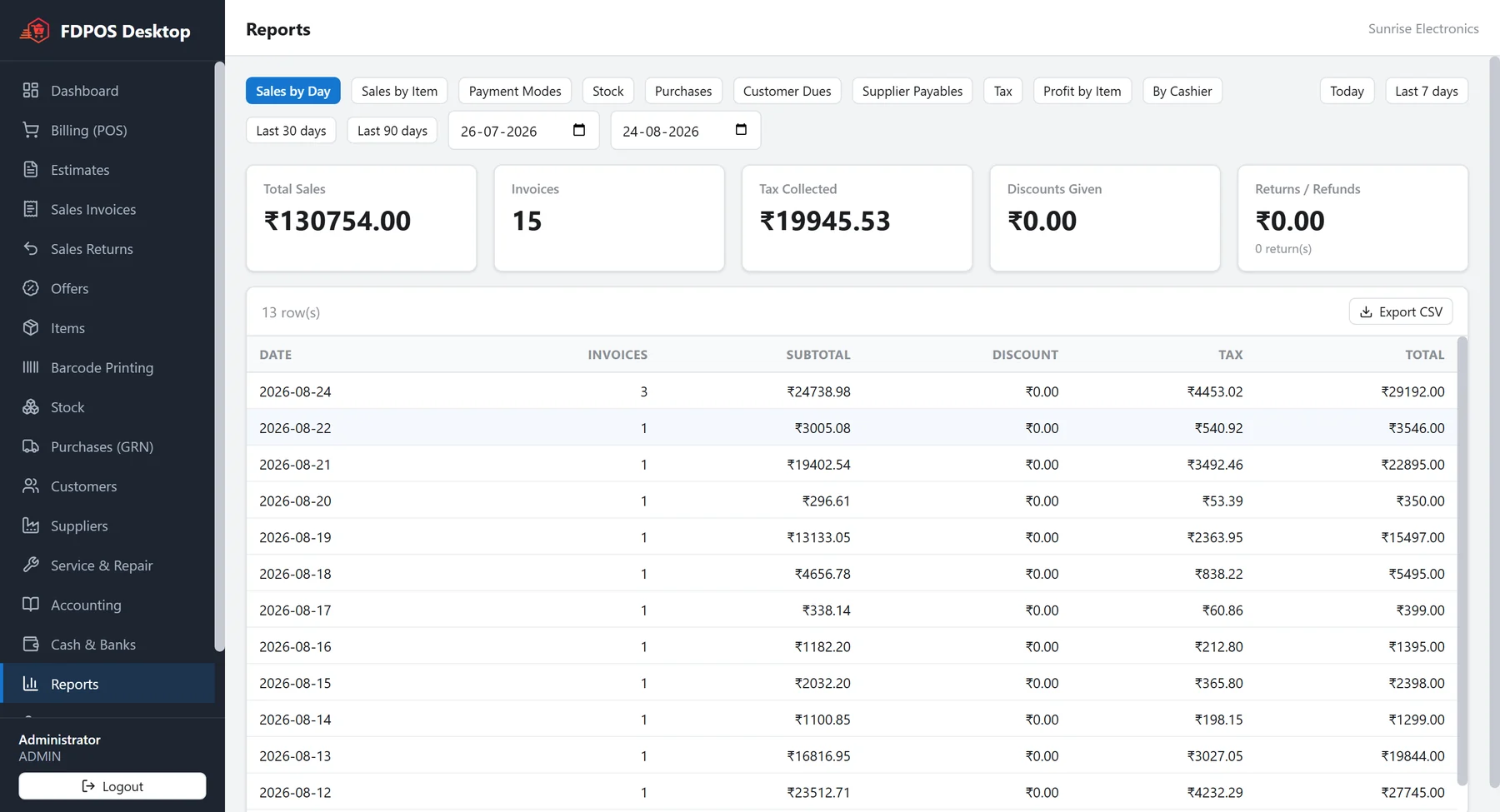 Reports screen with sales figures and CSV export